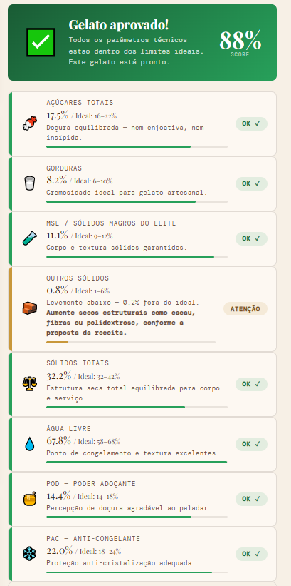 Calculadora técnica de formulação